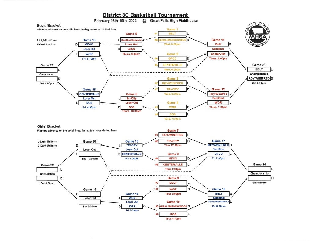 District 8C Tourney -Day 3